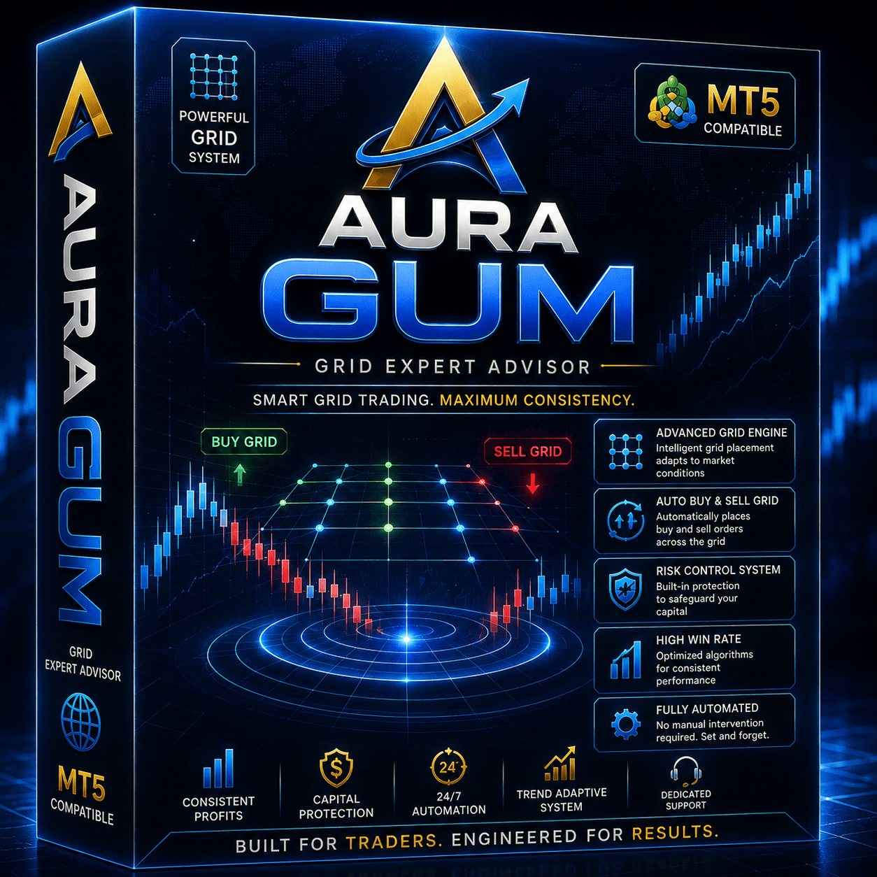 Aura Gum EA MT5 Product Image
