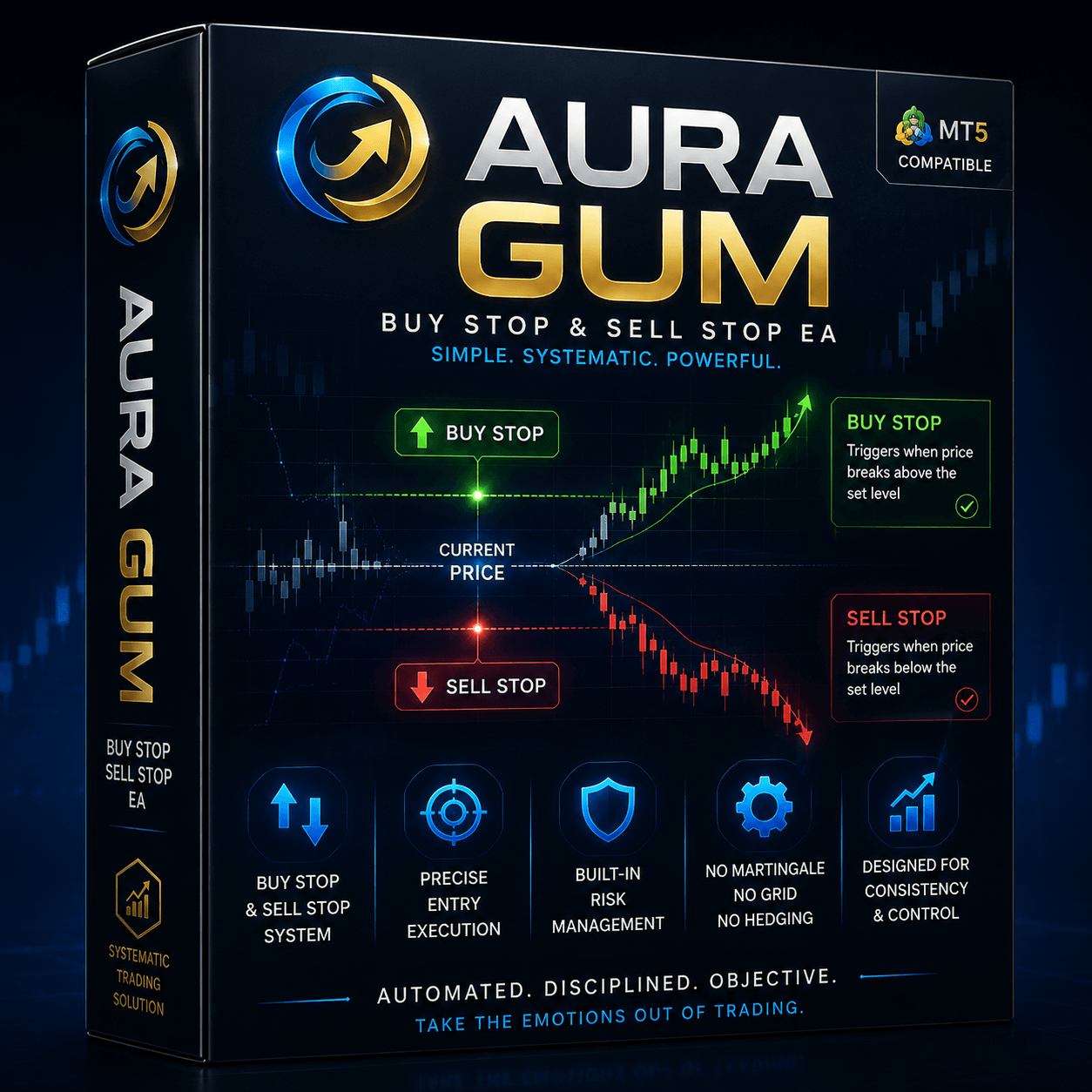Aura Gum MT5 EA Product Image