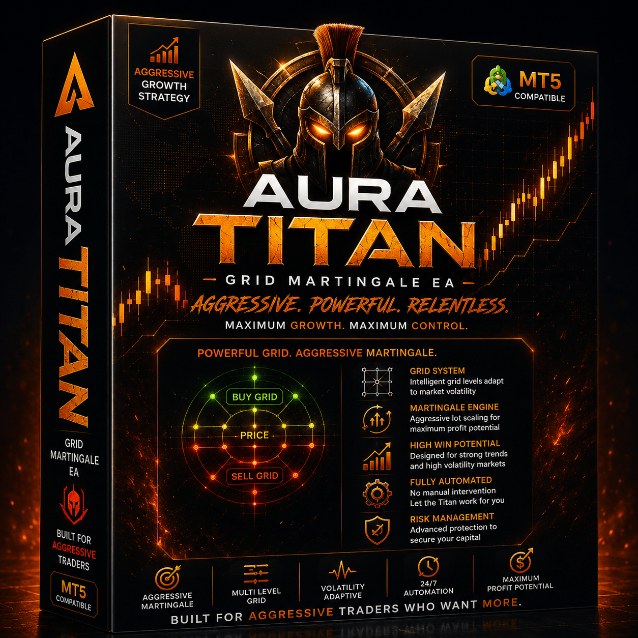 Aura Titan MT5 EA