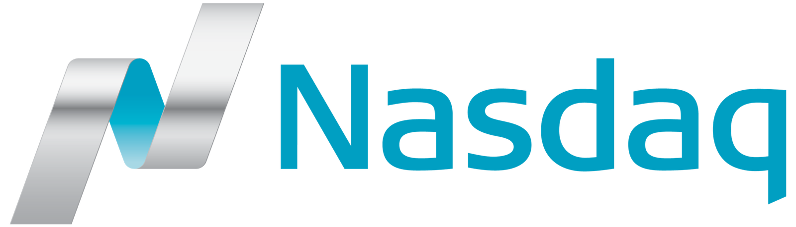 Nasdaq US100