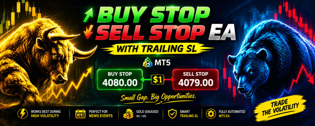 Buy Stop Sell Stop EA Bannner